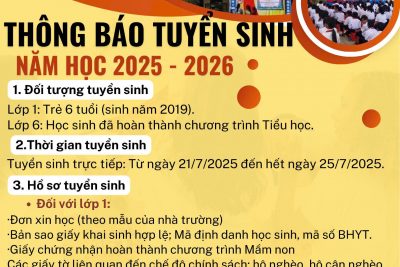 KẾ HOẠCH TUYỂN SINH NĂM HỌC 2025 – 2026